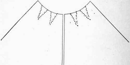 Diagram 2. Showing the darts when the tailor tacking has been cut
