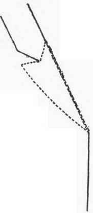 Diagram I. The dotted line indicates how to cut the  facing  of the collar (see p. 758)