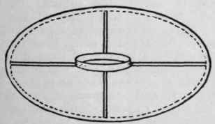 Directions 10099