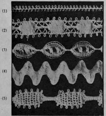Fig. 1, 1. Gordon braid 2. Fancy antimacassar braid 3. Honiton lace braid 4. Vandyke braid 5. Antimacassar braid