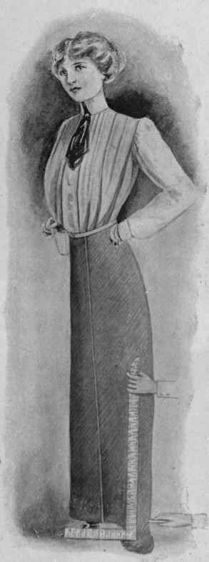 Fig. 1. Place the square with the short arm of skirt at intervals all round