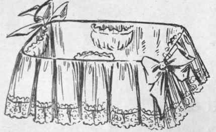 Fig. 2. The flat basket covered with a pretty sateen, and draped with