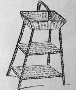 Fig. 4. A useful basket is one with two trays underneath