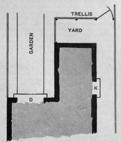Fig. 6. Another method by which a trellis may serve to screen the and drawing room are reversed