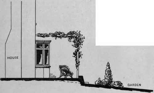 Fig. 7. For a garden that slopes away from the house, a terrace is advisable. It should be wide enough to afford ample seating accommodation yard and offices from the garden