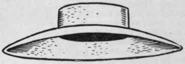 Sketch of hat as it should look when covered with the material.