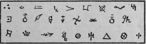 Some painters' marks that may be seen on Worcester china