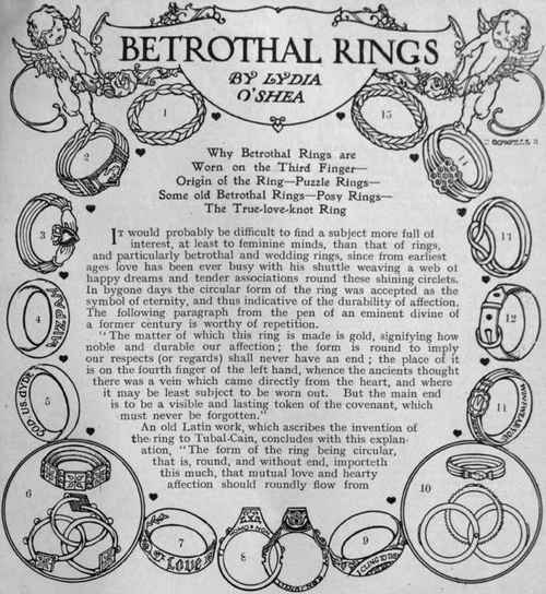 The ring was chosen as the pledge of an engagement or pre marriage contract from the old Jewish custom of exchanging or giving something as ratification of an agreement or bargain, and also from the Roman practice of the giving of a ring as earnest upon the conclusion of a bargain.
