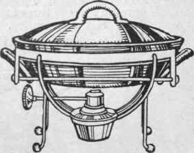 A fireproof dish with spirit lamp attached