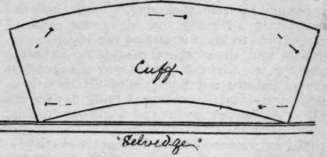 Diagram 2. Place the pattern for cuff on the material with the two ends touching the selvedge the centre back