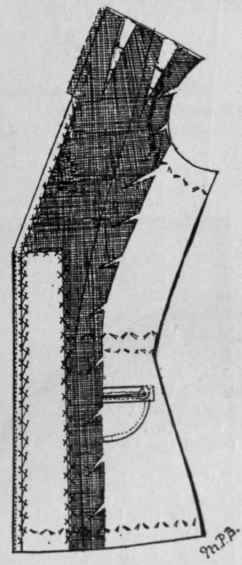 Diagram I. The canvas must be brought up over the seam, and slit down in two places