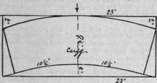 Diagram I. The pattern of cuff as it should appear ready for cutting out