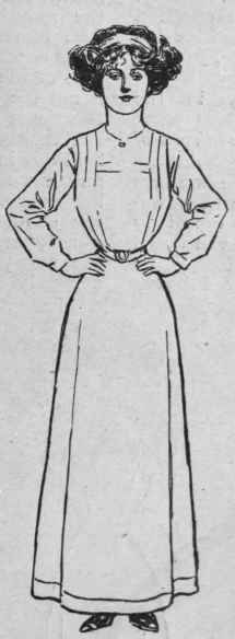Fig. 1. Maintain an easy, correct poise of body and inhale slowly through the nose