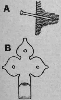 Fig. 3. A device for hanging a picture that will do but little damage to a wall is to secure the brass hook, B, by the steel pin