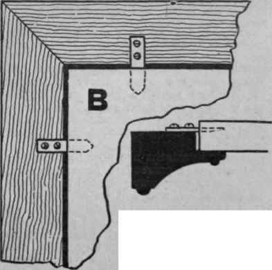 Fig. 6a. A better way of fixing a picture in the frame is to drive flat brass strips into the stretcher, and screw or fix them into the back of the frame