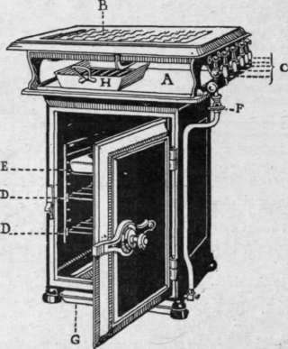 Fig. I. A gas cooker. A. white enamel crown plate; B movable top bars; C. taps to boiling'rings; D. gridiron shelves in oven;