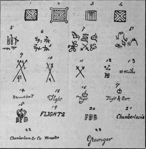 Marks that may be found on Worcester china