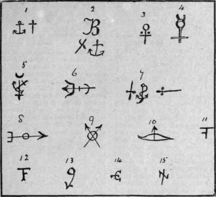 Marks that may be found upon old Bow porcelain. The anchor and'dagger mark is that most commonly found