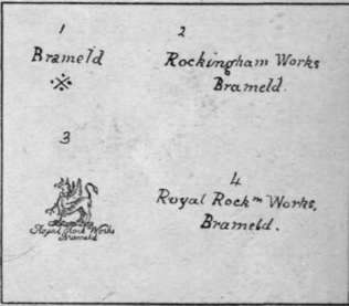 Marks used upon Rockingham pottery and porcelain