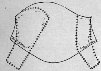 Diagram 1, Place and pin the pattern of a dress sleeve on a sheet of paper as here shown the top and at the bottom of the sleeve the space can therefore be regulated according to the amount desired.
