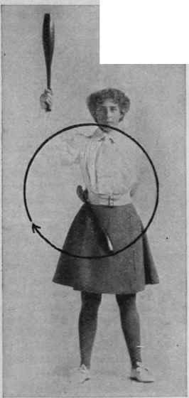 Fig. 12. Left hand. Outward cross hip end of first half of circle