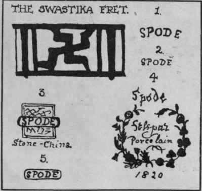 Some of the marks found on Spode pottery and porcelain. The