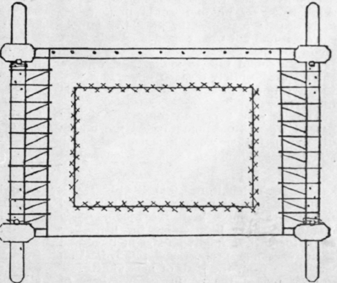 The best form of frame for ecclesiastical embroidery. Ft can be used with or without a stand