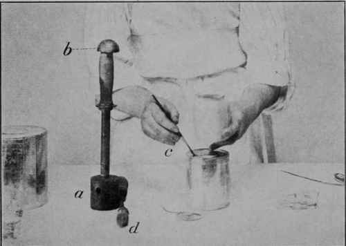 Fig. 43 - First step in sealing can; applying the liquid flux to rim of can. a - capping iron; b - head of inner steel, working in handle; c - applying flux to rim of cap; d - soldering iron.