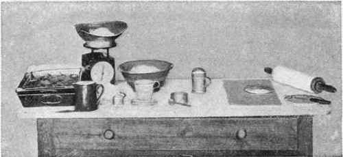 Utensils and Materials for the Making of Puff Paste.