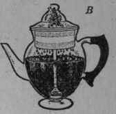 Percolating Method B 3
