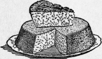 Cake Baked in the Caloric