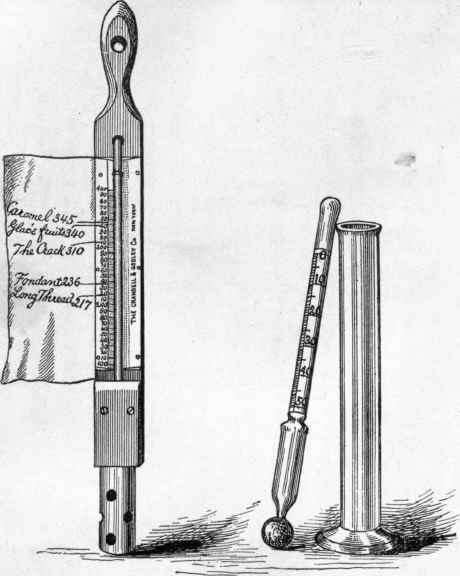 Sugar Thermometer And Syrup Gauge.