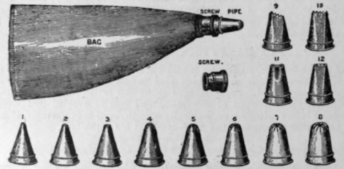 Tin Icing Pipes