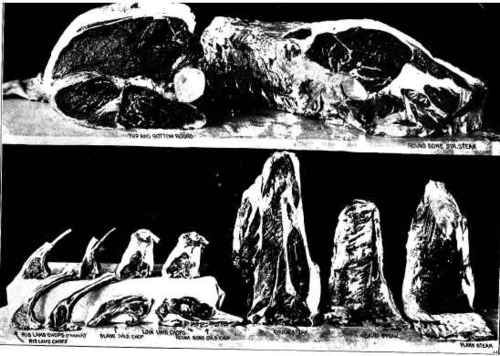 Roasts Of Beef, New York Market. Courtesy of the Department of Domestic Science, Columbia University.