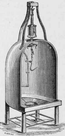 BOTTLE JACK AND SCREEN.