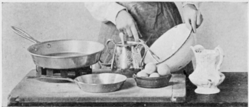 Making Egg Dishes.