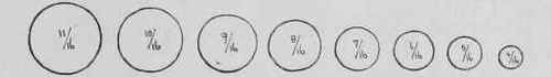 Centimeters And Inches Centimetres Et Pouces 210