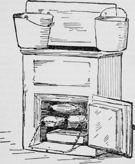 Cooker For Boiling And Baking