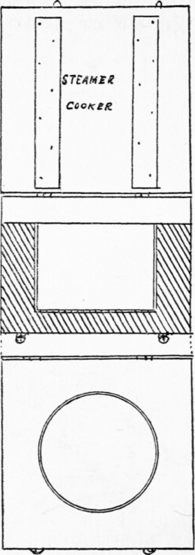 The Steamer Cooker