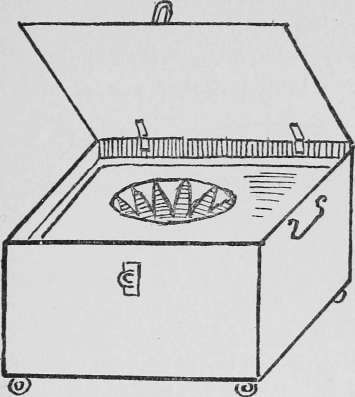 Showing the paper lining of a fireless cooker in place.