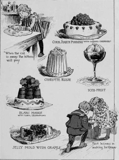 Delights For The Old And Young. Directions for the above are all contained within this book.