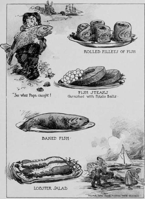 Food Furnished By The Sea, Lakes And Rivers.
