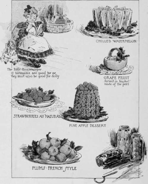 Fresh Fruits And How To Serve Them.