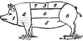 Roast Pork 22