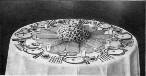 Suggestion For A Sunflower Luncheon