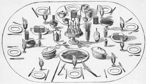 THE TABLE.