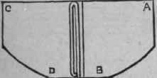 The Double Horn Of Plenty 137