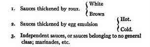 Sauces