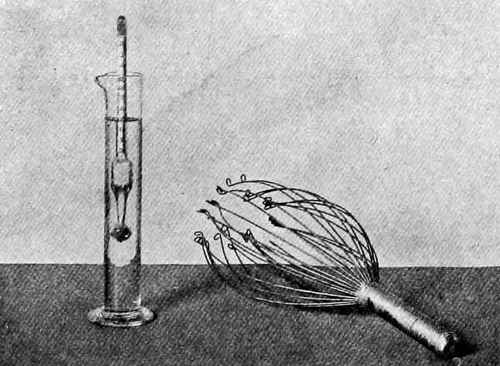 Syrup Gauge And Sugar Spinner