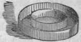 Molds 53